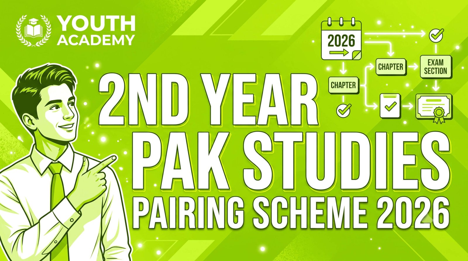 2nd-Year-Pak-Studies-Pairing-Scheme-2026-Youth-Academy